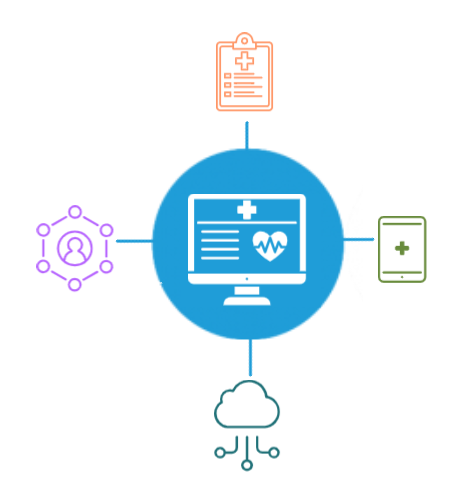 Tell us your views on a consent model for the collection, use and sharing of health information