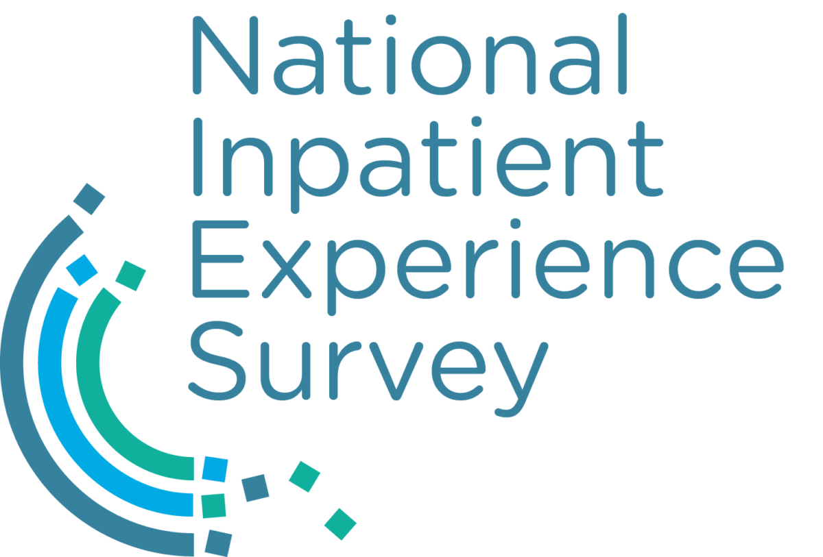 National Inpatient Experience Survey 2022 is live!